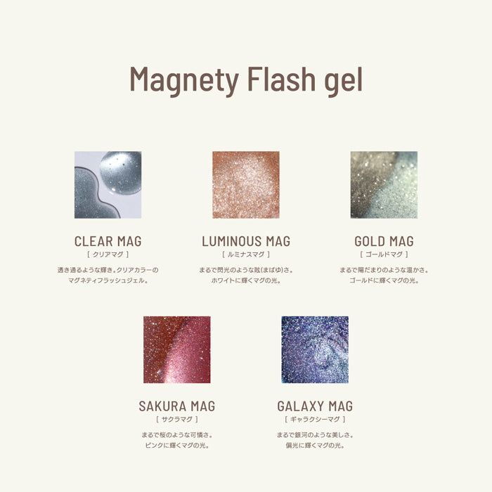 émena Magnety Flash gel 1354