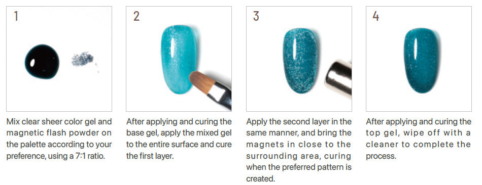 émena Magnety Flash Powder
