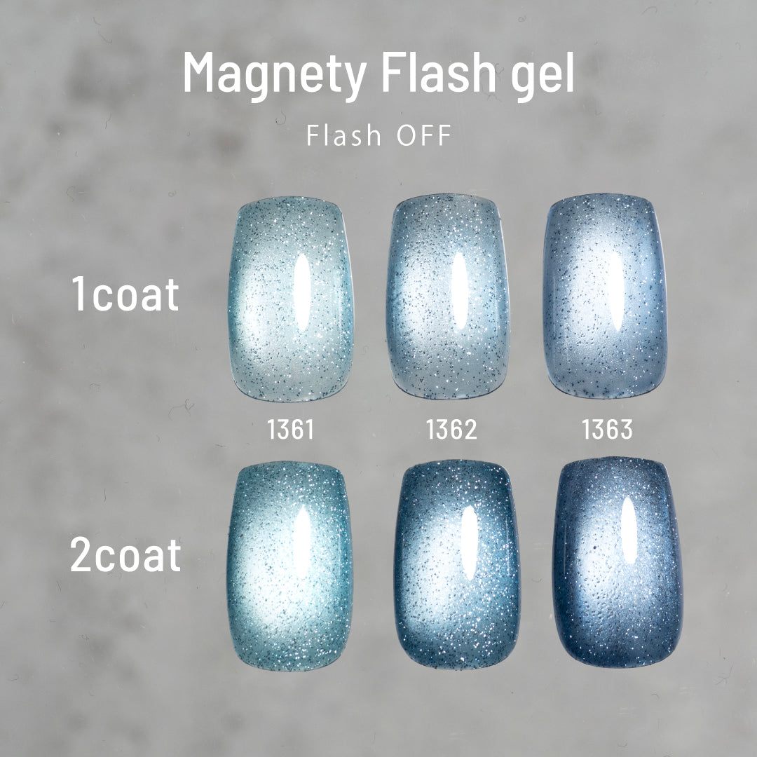 émena Magnety Flash A Set