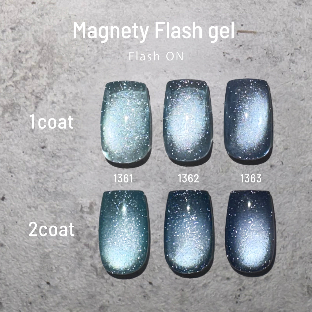 émena Magnety Flash A Set